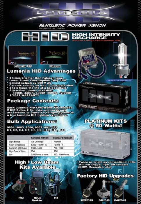 Lumenia HID Xenon Conversion Kit for 9006 Bulbs -