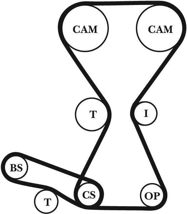 Gates - 2006-2007 Mitsubishi Evolution IX Gates Automotive Timing Belt