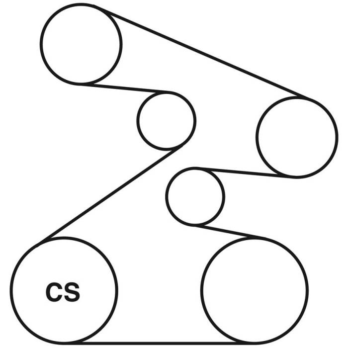 Gates - 2009 Acura TL Gates Serpentine Automotive V-Ribbed Belt