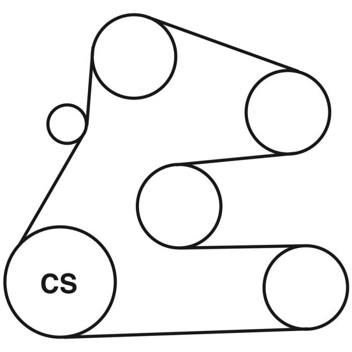 Gates - 2002-2006 Acura RSX Gates Serpentine Automotive V-Ribbed Belt