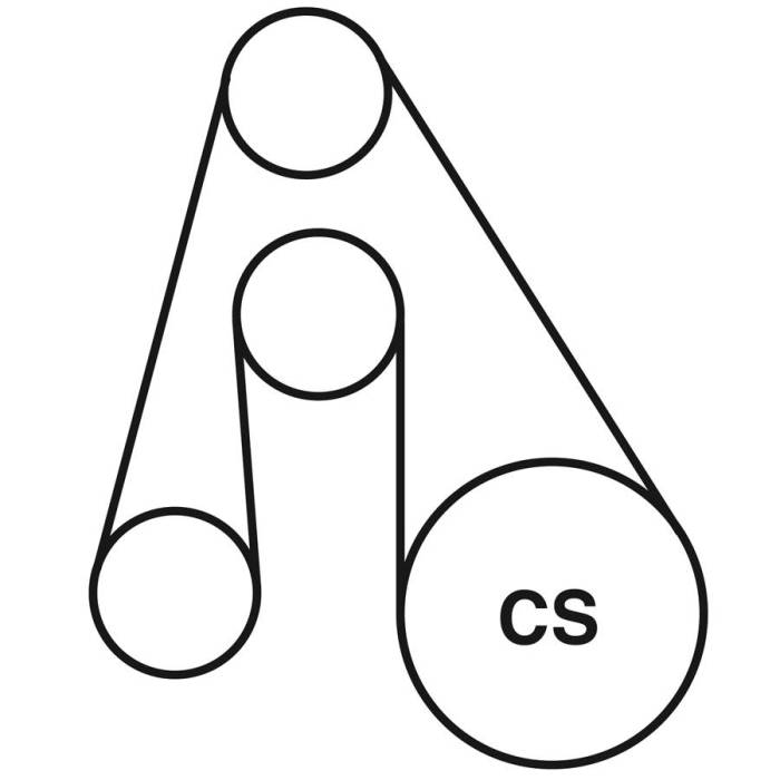 Gates - 1999-2006 Honda Insight Hybrid Gates Serpentine Automotive V-Ribbed Belt W/A.C.