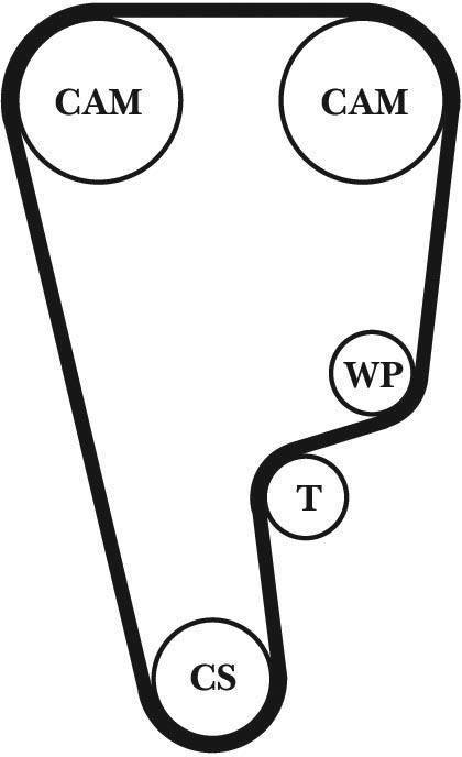 Gates - 1999-2000 Honda Civic Si Gates High Performance Automotive Timing Belt (Blue)