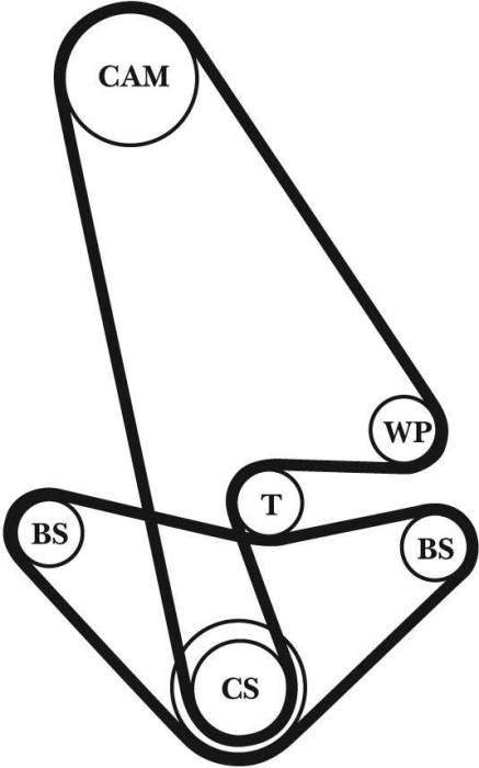 Gates - 1998-2002 Honda Accord 4cyl Gates Automotive Timing Belt