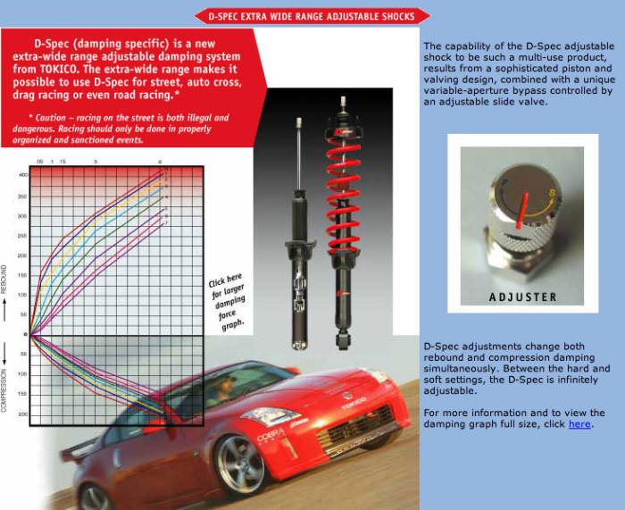 Tokico - 2007-2008 Honda Fit Tokico HTS Adjustable Shocks (Front Pair)