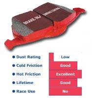 EBC Brakes - 1993-1997 Honda Del Sol VTEC EBC Redstuff Fast Street Front Brake Pads