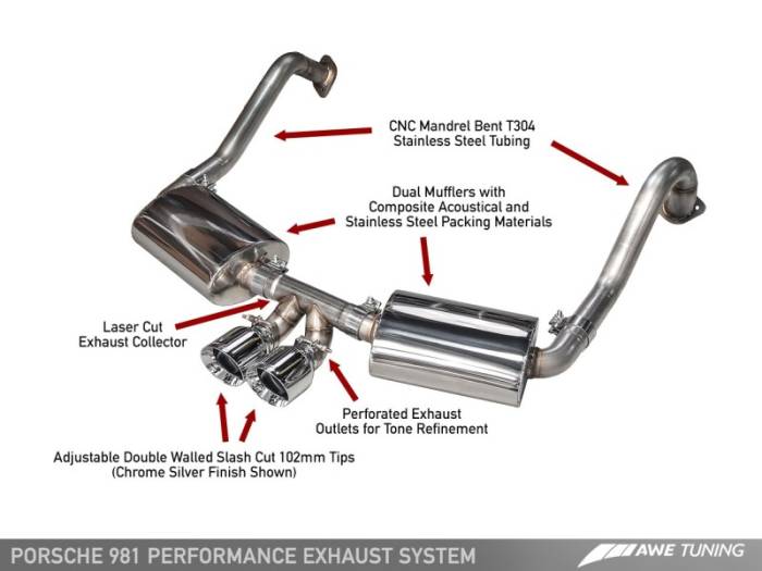 AWE Tuning - AWE Tuning Porsche 981 Performance Exhaust System - w/Diamond Black Tips 3010-33024