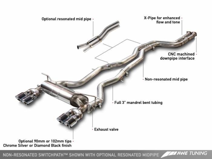 AWE Tuning - AWE Tuning BMW F8X M3/M4 Resonated SwitchPath Exhaust - Chrome Silver Tips (90mm) 3015-42058