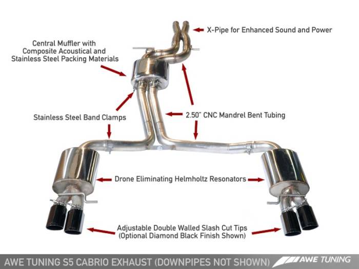 AWE Tuning - AWE Tuning Audi B8 / B8.5 S5 Cabrio Touring Edition Exhaust - Non-Resonated - Chrome Silver Tips 3415-42034