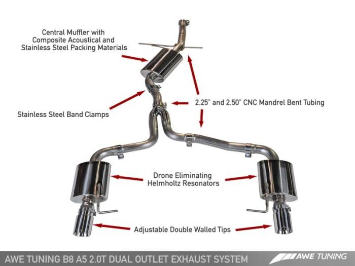 AWE Tuning - AWE Tuning Audi B8 A5 2.0T Touring Edition Exhaust - Dual Outlet Polished Silver Tips 3015-32022