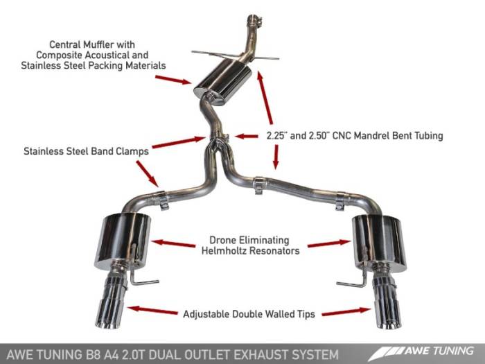 AWE Tuning - AWE Tuning Audi B8 A4 Touring Edition Exhaust - Dual Outlet Diamond Black Tips 3015-33022