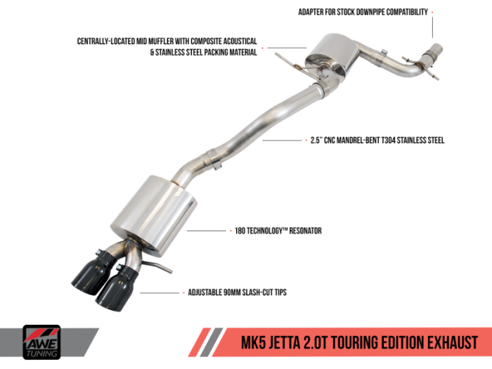 AWE Tuning - AWE Tuning Mk5 Jetta 2.0T - GLI Touring Edition Exhaust - Polished Silver Tips 3015-22062
