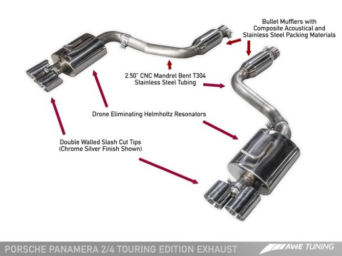 AWE Tuning - AWE Tuning Panamera 2/4 Touring Edition Exhaust (2014+) - w/Chrome Silver Tips 3015-42042