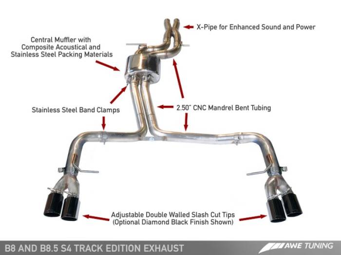 AWE Tuning - AWE Tuning Audi B8 / B8.5 S4 3.0T Track Edition Exhaust - Chrome Silver Tips (90mm) 3020-42020