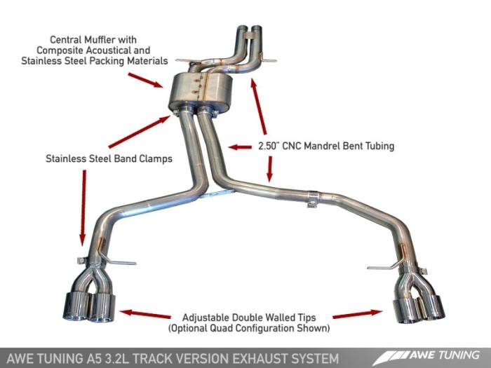 AWE Tuning - AWE Tuning Audi B8 A5 3.2L Track Edition Exhaust System - Quad 90mm Slash Cut Black Tips 3020-43012