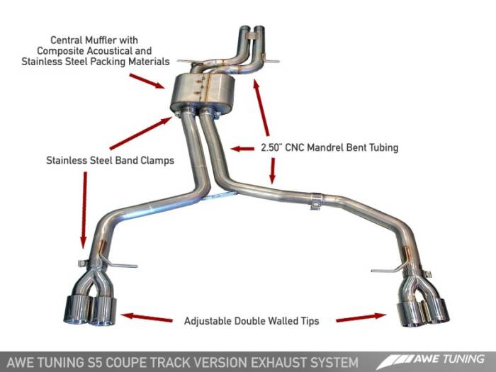 AWE Tuning - AWE Tuning Audi B8 S5 4.2L Track Edition Exhaust System - Polished Silver Tips 3020-42014