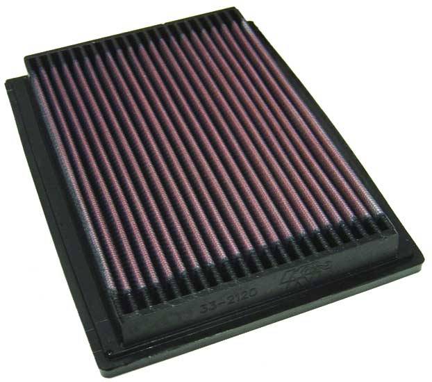 K&N Engineering - 1996-2000 Honda Civic DX K&N Replacement Air Filter