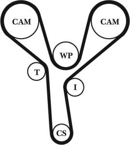 2009 Acura TL Gates Automotive Timing Belt