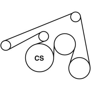 2006-2011 Honda Civic Gates Serpentine Automotive V-Ribbed Belt, W/A.C., W/O Enhancement Kit, W/Preferred Belt Routing