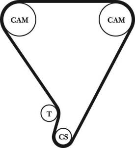 2000-2005 Lexus IS 300 Gates High Performance Automotive Timing Belt (Blue)