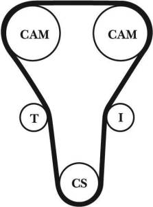 1999-2005 Mazda Miata Gates High Performance Automotive Timing Belt (Blue)
