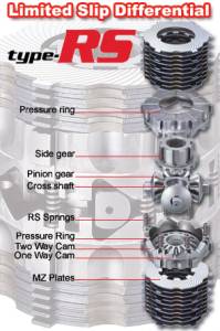 2000-2009 Honda S2000 Cusco 1.5/2 way Type RS LSD