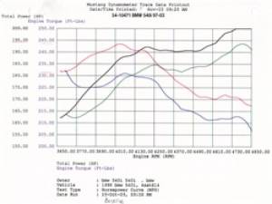 aFe - AirIntKt 54-10471 - Image 8