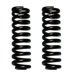 CoilSpSet 184