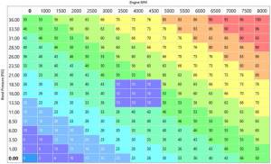 Snow Performance - Snow Performance Stg 4 Boost Cooler Platinum Tuning Water Injection Kit (w/High Temp Tubing) SNO-9000 - Image 5