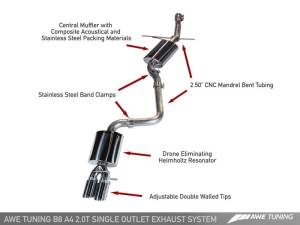 AWE Tuning - AWE Tuning Audi B8 A4 Touring Edition Exhaust - Single Side Polished Silver Tips 3015-22010 - Image 1