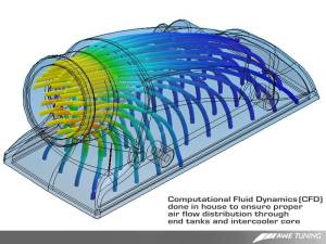 AWE Tuning - AWE Tuning 997TT/GT2 Performance Intercoolers - Black Hoses 4510-11046 - Image 4