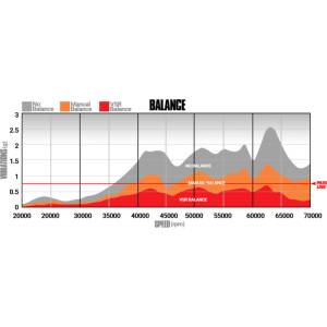 BD Diesel - Turbocharger 1045820 - Image 11