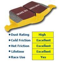 2006-2007 Mitsubishi Evolution IX EBC Yellowstuff High Friction Rear Brake Pads