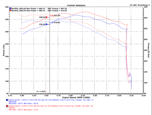Injen - INTERCOOLER FM9102I - Image 13