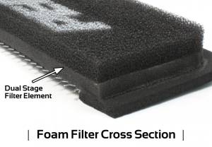 Perrin - 2013-2016 Scion FR-S Perrin Panel Filter - Image 3