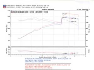 Injen - Cold Air RD2082P - Image 14