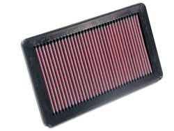 2006-2011 Honda Civic Si K&N Replacement Air Filter