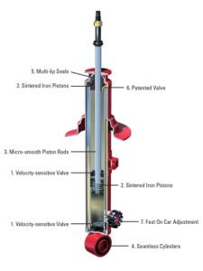 KYB - 2001-2003 Acura CL/TL KYB AGX Adjustable Front Shock - Image 2