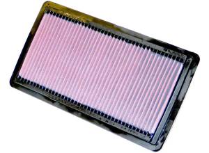2003-2008 Mazda 6 3.0L K&N Replacement Air Filter